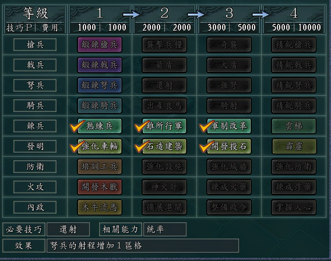 三国志10剧情全攻略？三国志10有趣的玩法