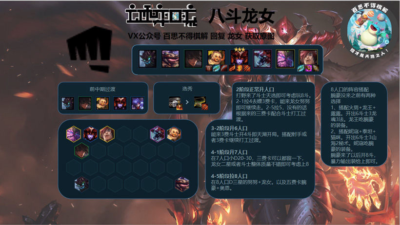 云顶之弈8斗士阵容怎么玩（8斗士阵容的玩法策略和搭配要点）