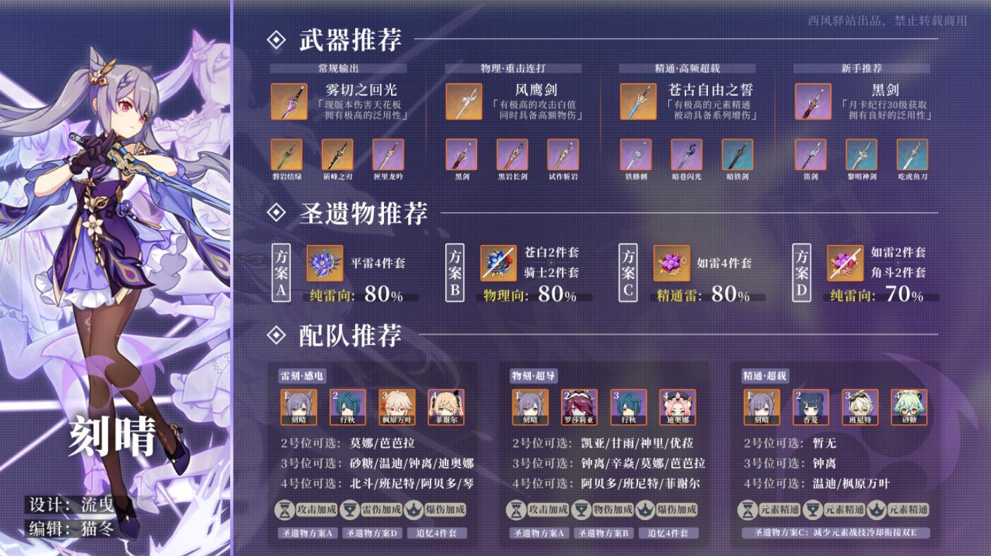 刻晴武器推荐排行（刻晴专属武器推荐及评价）