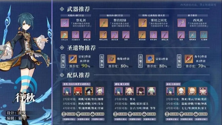 原神行秋圣遗物搭配推荐（行秋使用的圣遗物搭配推荐及属性优化建议）
