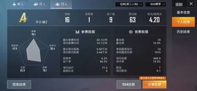 和平精英4指最佳键位（操作设置与优化建议）