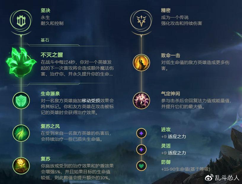 lol大乱斗船长怎么玩？船长大乱斗符文天赋解析