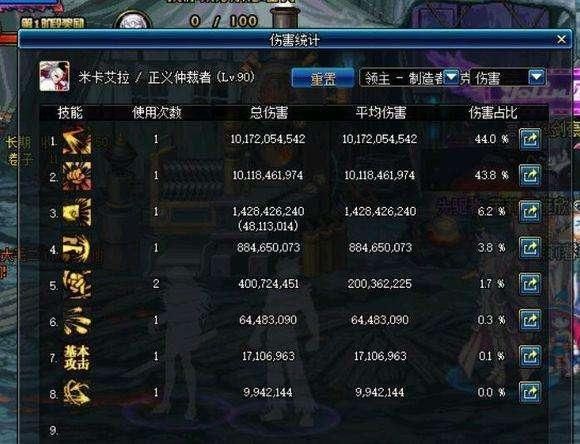 dnf女格斗家二次觉醒？dnf女格斗家转职什么好