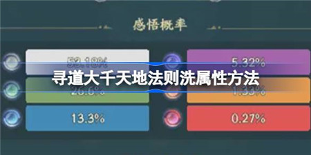 寻道大千天地法则怎么洗属性？寻道大千天地法则洗属性方法