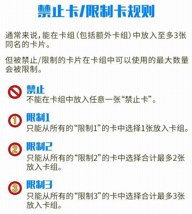 游戏王决斗链接2024禁卡表？游戏王决斗链接禁卡规则介绍