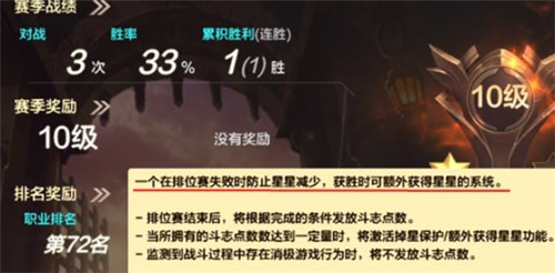 地下城与勇士起源排位赛怎么玩？地下城与勇士起源排位介绍