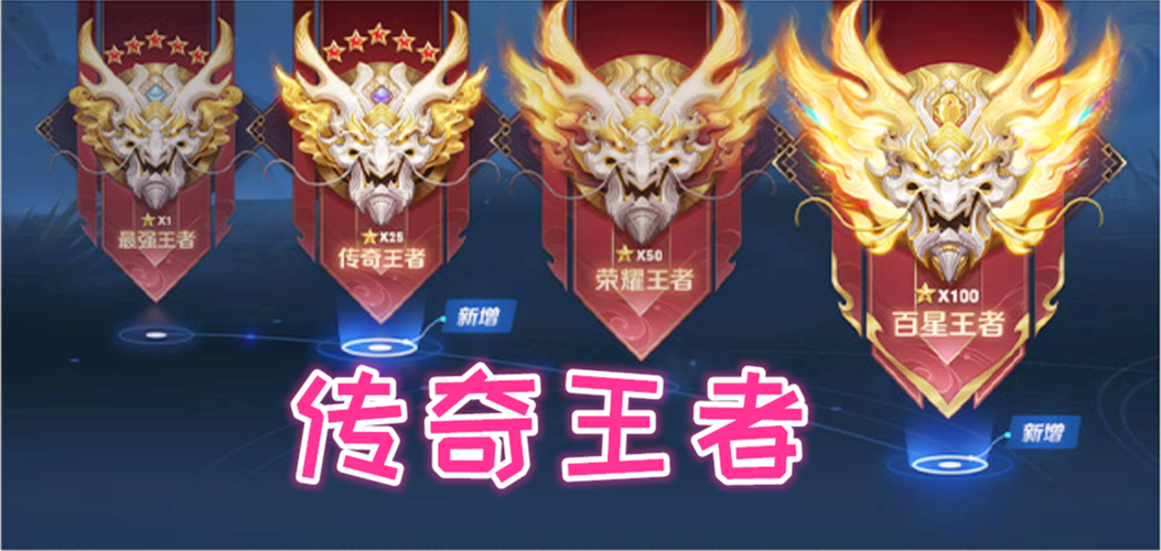 王者荣耀传奇王者有多少人（王者荣耀传奇王者人数统计）