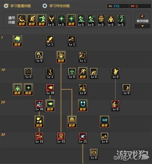 男气功最新刷图加点？男女气功哪个刷图厉害