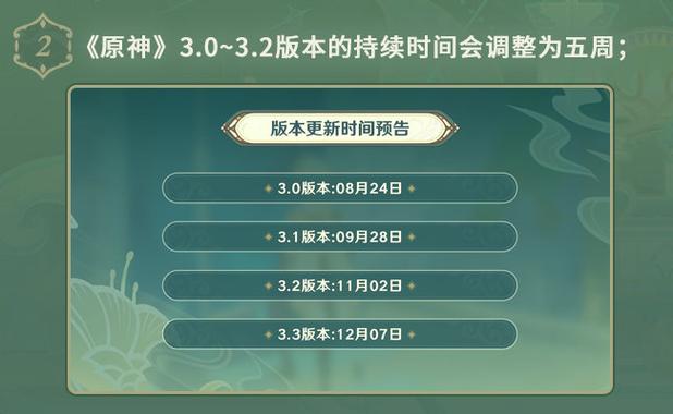 原神4.0版本更新时间（原神4.0版本发布日期）