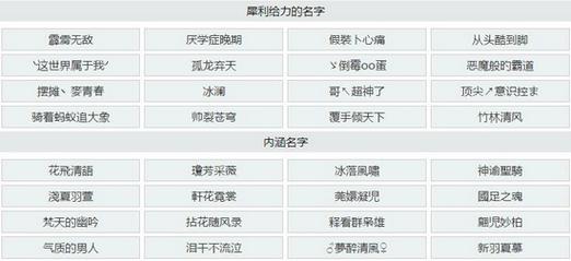 王者荣耀名字大全霸气冷酷男（霸气高冷的王者游戏id汇总）