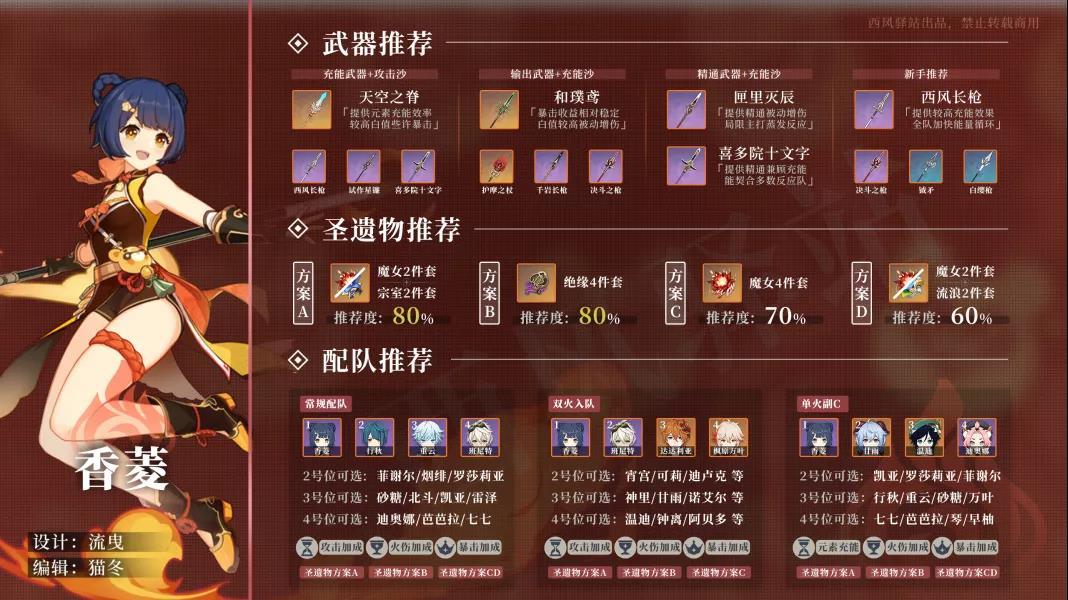 原神皇女圣遗物武器推荐（对比分析属性优缺点）