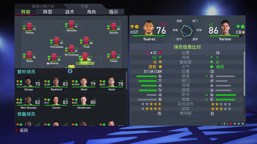 fifa22妖人推荐（解析最强妖人球员，帮你称霸赛场）