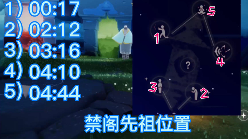 光遇禁阁先祖位置（禁阁先祖出现地点介绍）