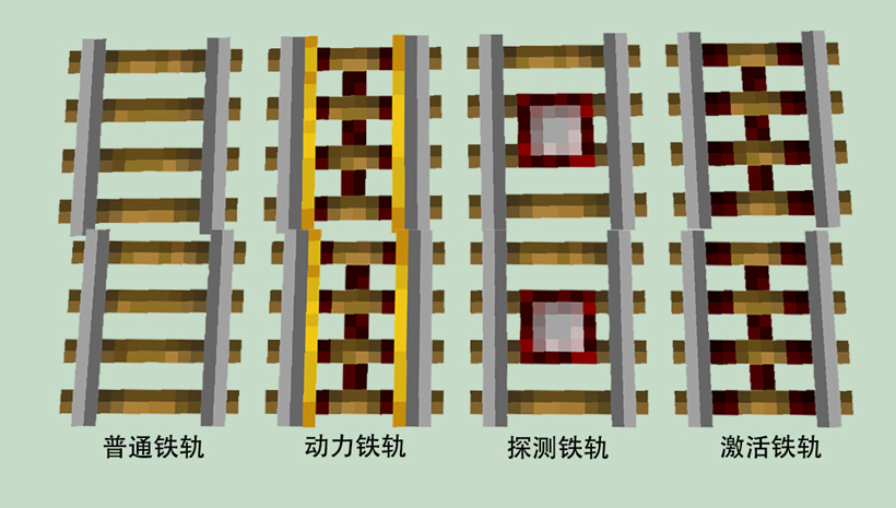 我的世界铁轨怎么做（教你制造铁轨的步骤）