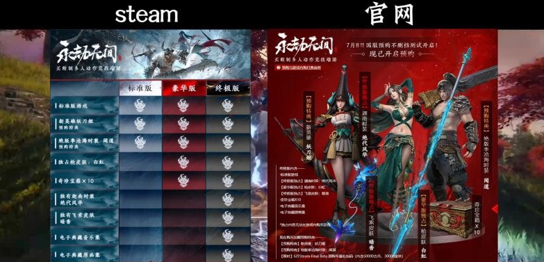 永劫无间steam和网易能一起玩吗（可否实现不同平台间的游戏互通）